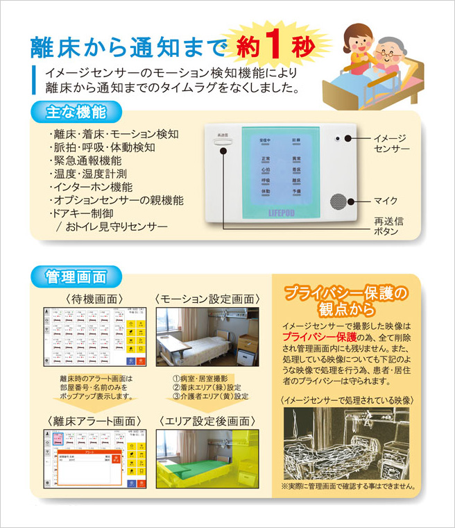 離床から通知まで約1秒