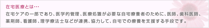 在宅医療とは…